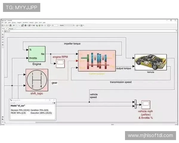 基于PG网表的电路仿真方法及其在电子设计中的实践探索