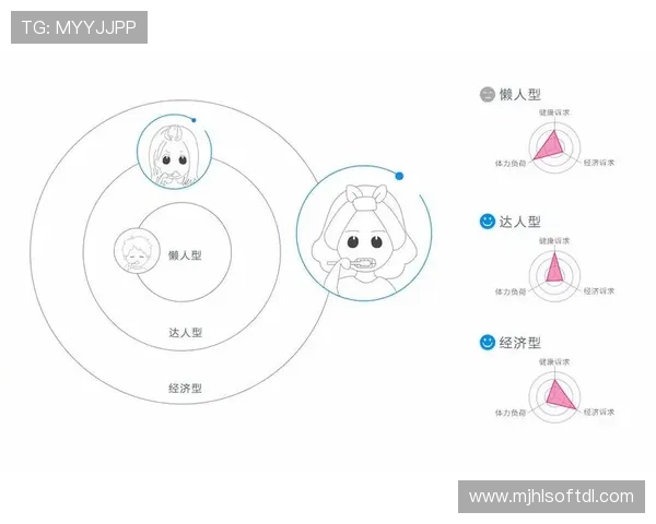 详细解析PG娱乐集团娱乐平台的主要类型和用户体验特点