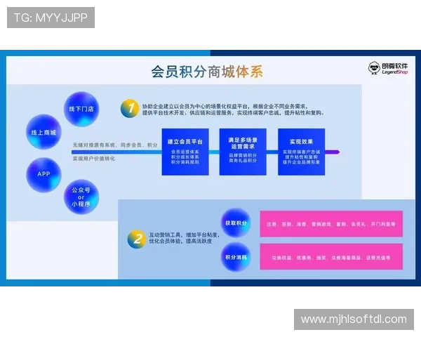 PG电子会员积分兑换攻略教你轻松用积分换取丰富礼品和游戏道具 PG电子会员积分兑换攻略教你轻松用积分换取丰富礼品和游戏道具